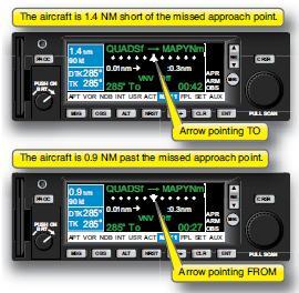 Recognizing the missed approach waypoint